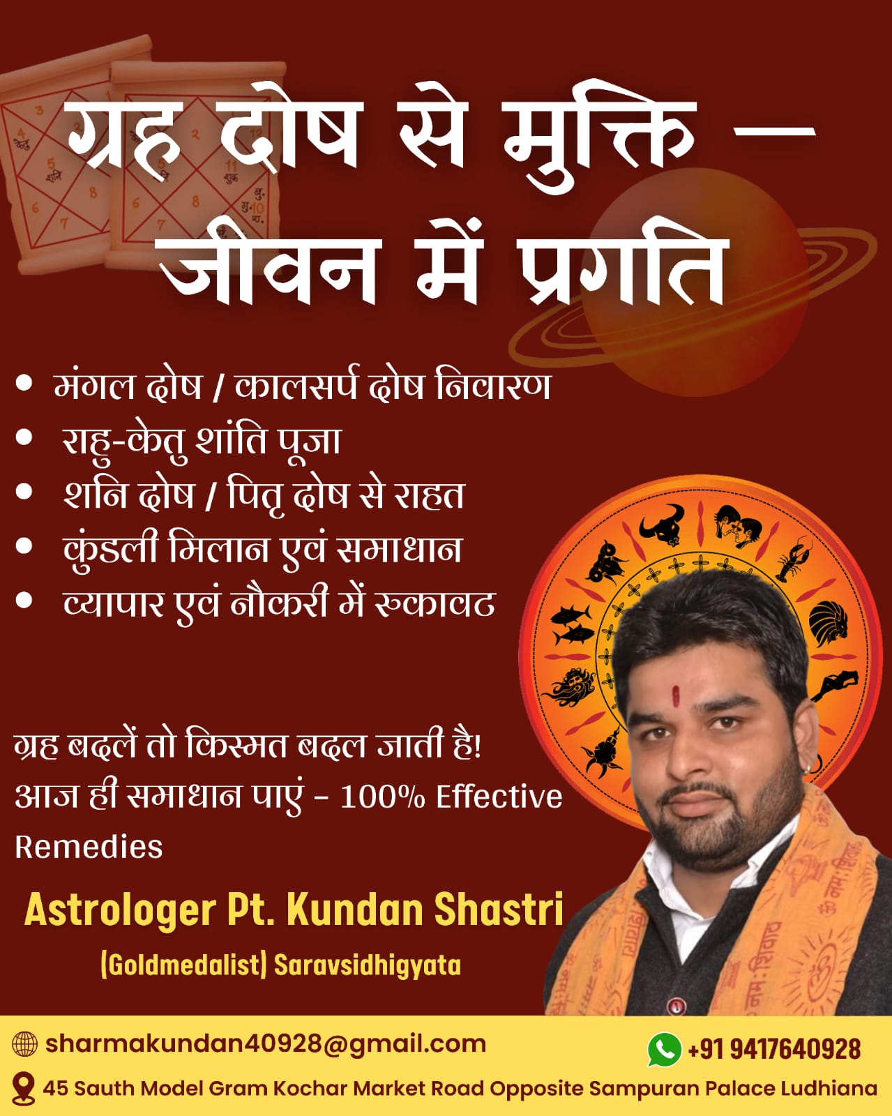 Best Astrologer Banner